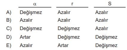 9. Sınıf – Fizik- Meb Kazanım Testleri Çöz – Isı ve Sıcaklık - 4